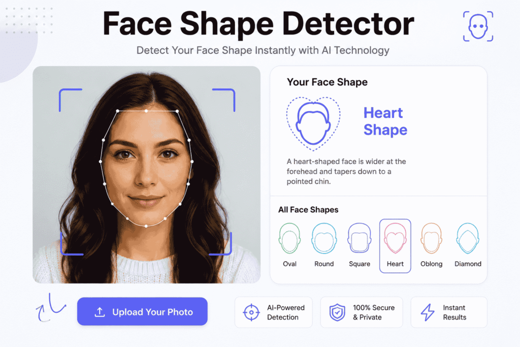 Face Shape Detector